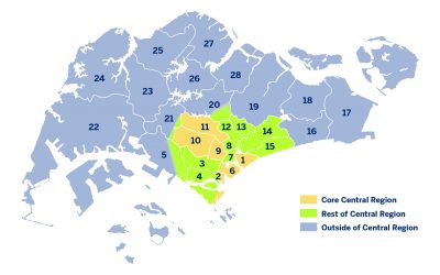 Singapore Districts